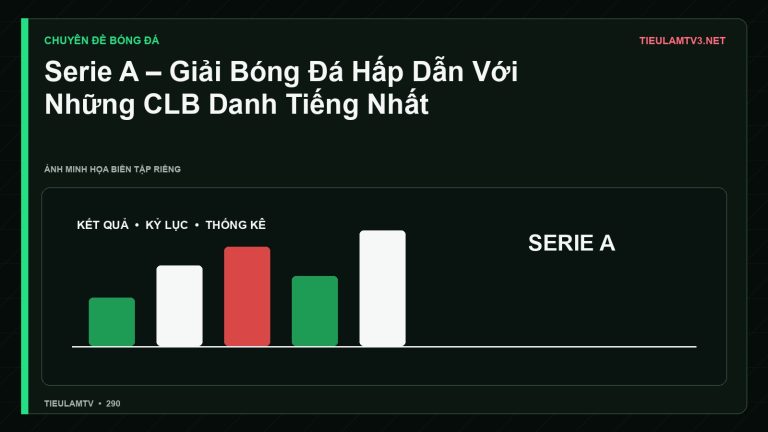 Minh họa Serie A – Giải Bóng Đá Hấp Dẫn Với Những CLB Danh Tiếng Nhất - Tiểu Lâm TV