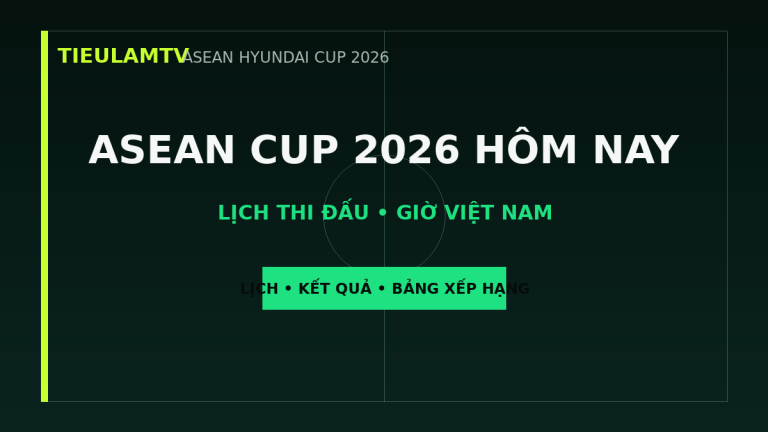 ASEAN CUP 2026 HÔM NAY - TieulamTV