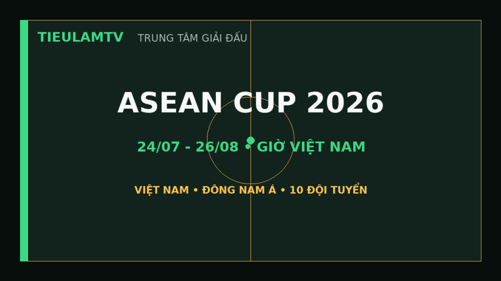 ASEAN Cup 2026 - lịch thi đấu theo giờ Việt Nam