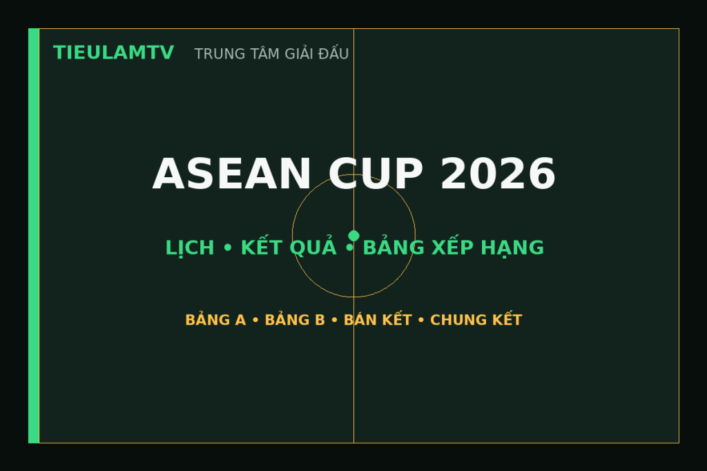 ASEAN Cup 2026 - lịch, kết quả và bảng xếp hạng