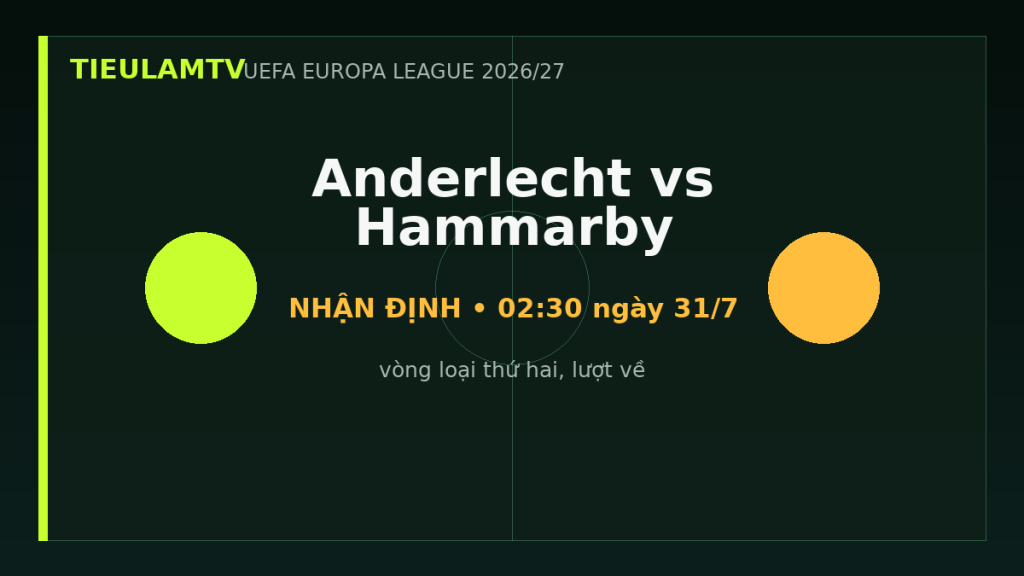 Nhận định Anderlecht vs Hammarby - TieulamTV