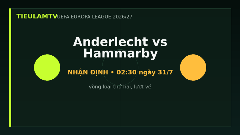 Nhận định Anderlecht vs Hammarby - TieulamTV