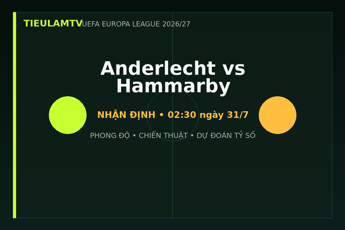 Nhận định Anderlecht vs Hammarby - TieulamTV