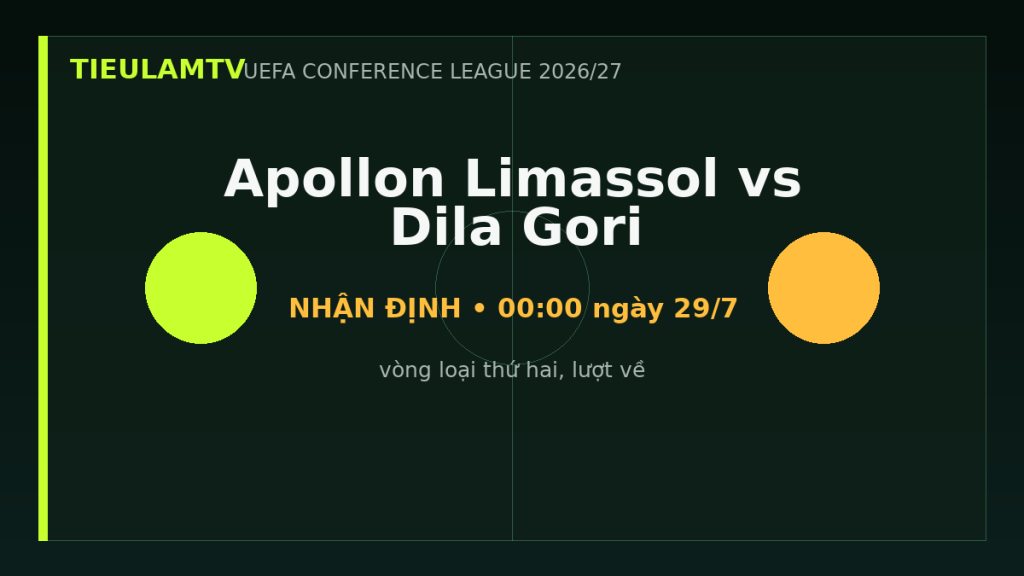 Nhận định Apollon Limassol vs Dila Gori - TieulamTV