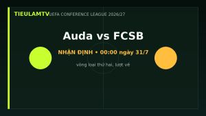 Nhận định Auda vs FCSB - TieulamTV
