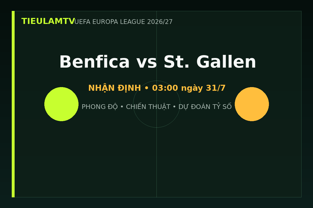 Nhận định Benfica vs St. Gallen - TieulamTV