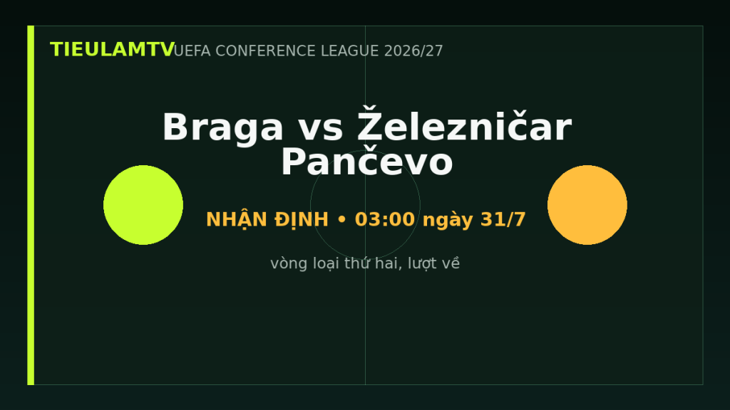 Nhận định Braga vs Železničar Pančevo - TieulamTV