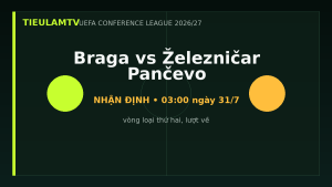 Nhận định Braga vs Železničar Pančevo - TieulamTV