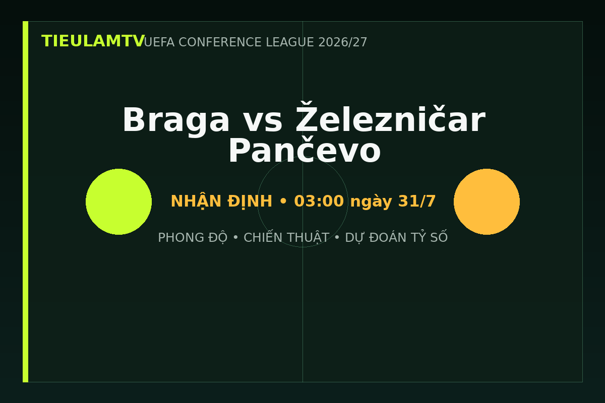 Nhận định Braga vs Železničar Pančevo - TieulamTV