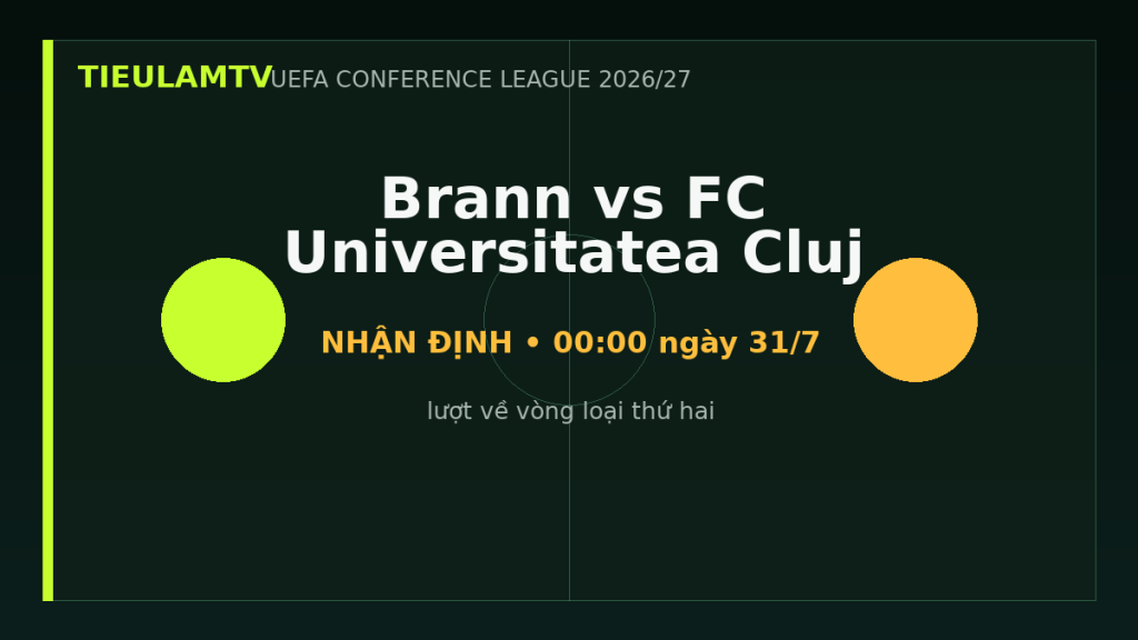 Nhận định Brann vs FC Universitatea Cluj - TieulamTV