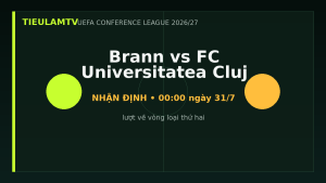 Nhận định Brann vs FC Universitatea Cluj - TieulamTV