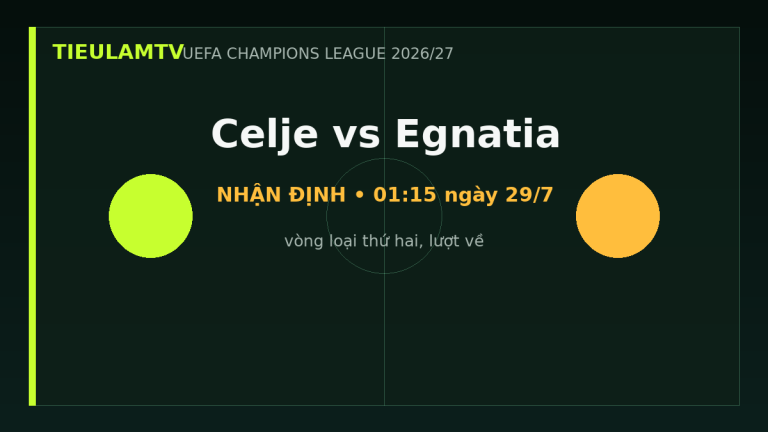 Nhận định Celje vs Egnatia - TieulamTV