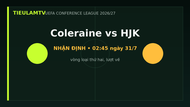 Nhận định Coleraine vs HJK - TieulamTV