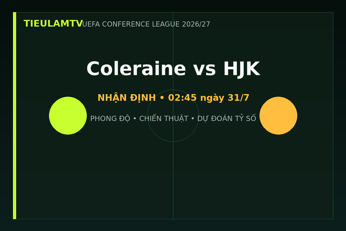 Nhận định Coleraine vs HJK - TieulamTV