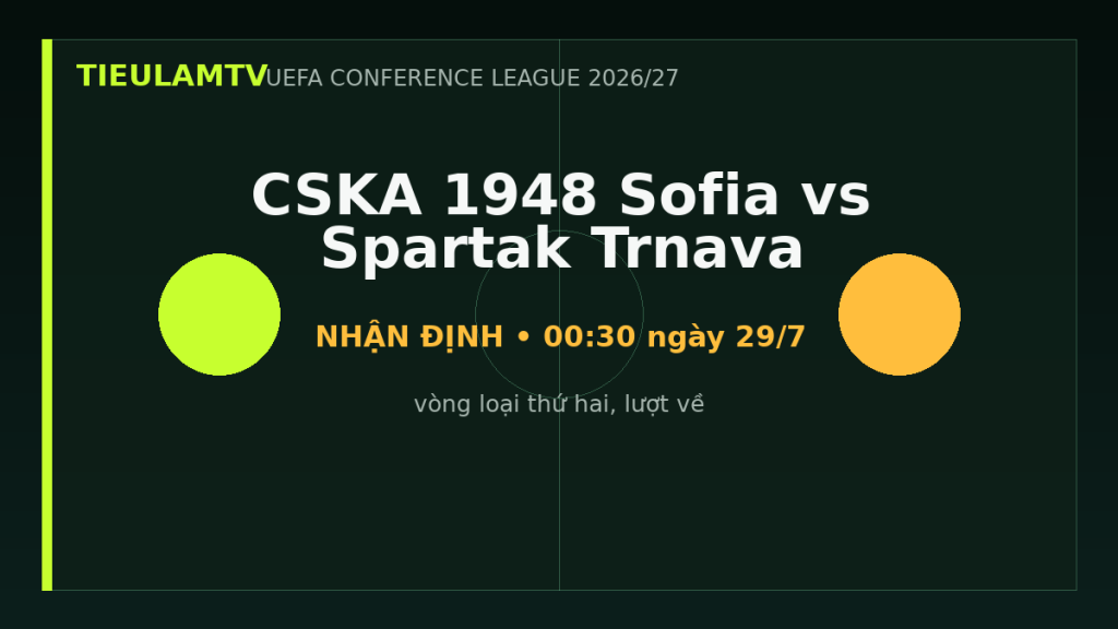 Nhận định CSKA 1948 Sofia vs Spartak Trnava - TieulamTV