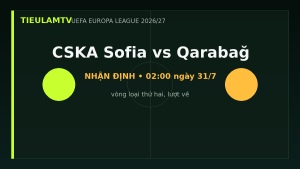 Nhận định CSKA Sofia vs Qarabağ - TieulamTV