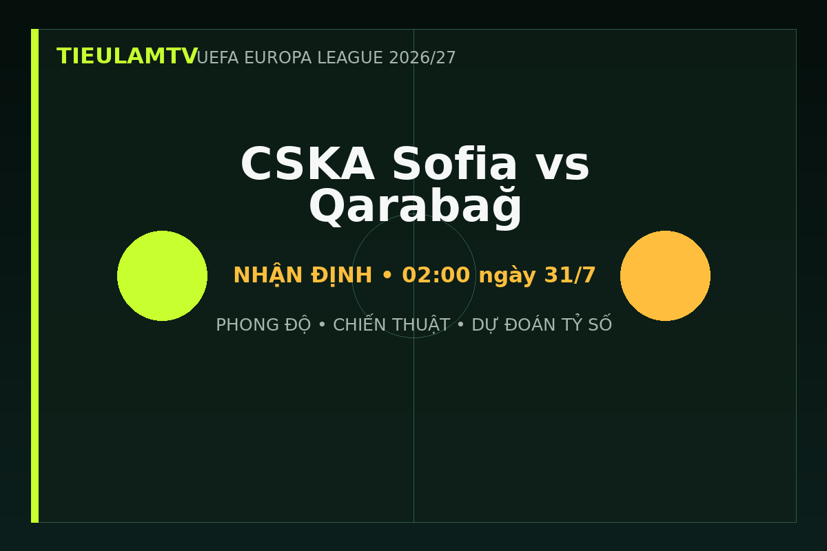 Nhận định CSKA Sofia vs Qarabağ - TieulamTV