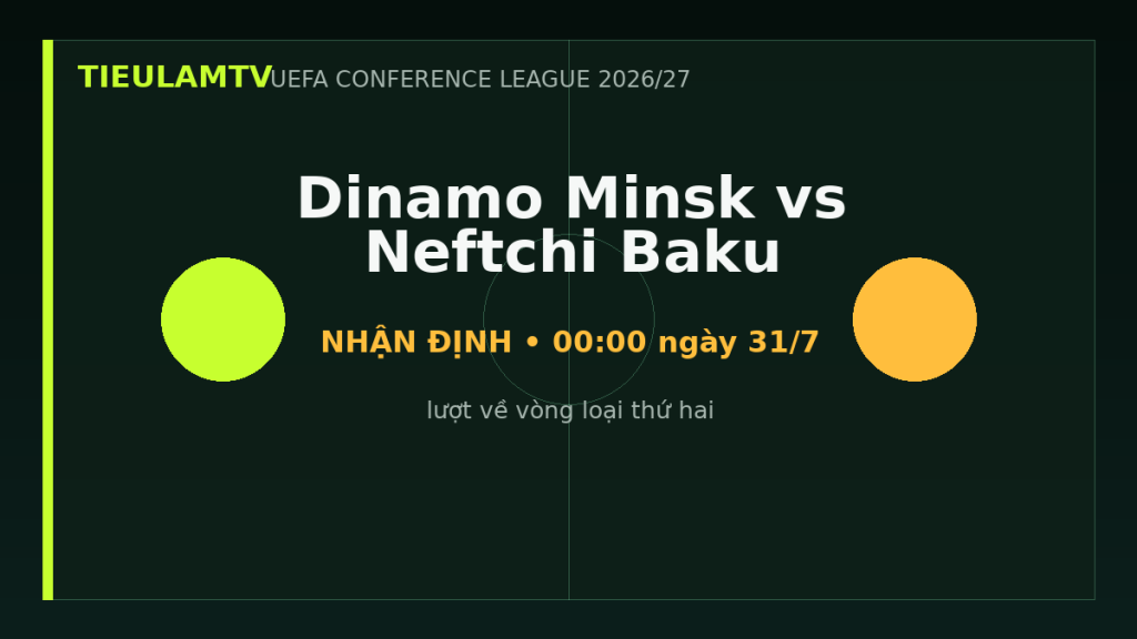 Nhận định Dinamo Minsk vs Neftchi Baku - TieulamTV