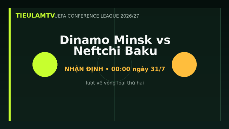 Nhận định Dinamo Minsk vs Neftchi Baku - TieulamTV