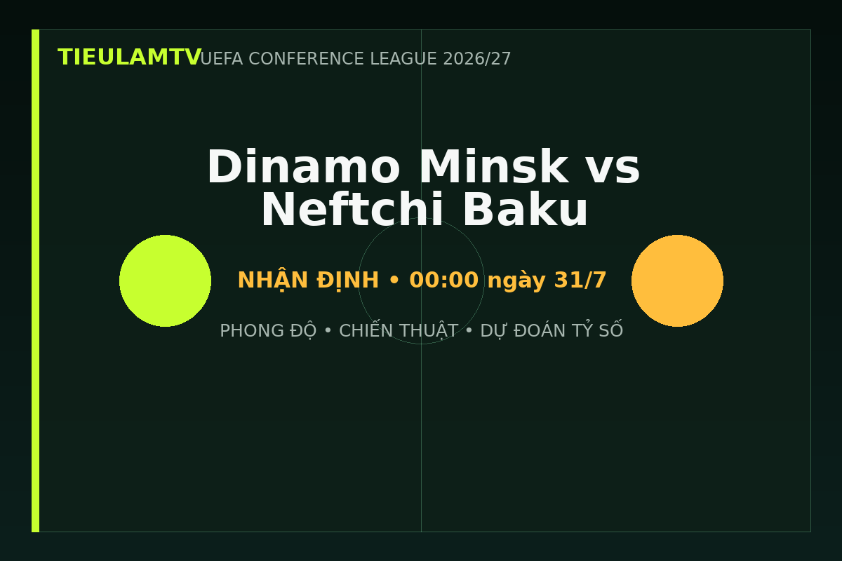 Nhận định Dinamo Minsk vs Neftchi Baku - TieulamTV