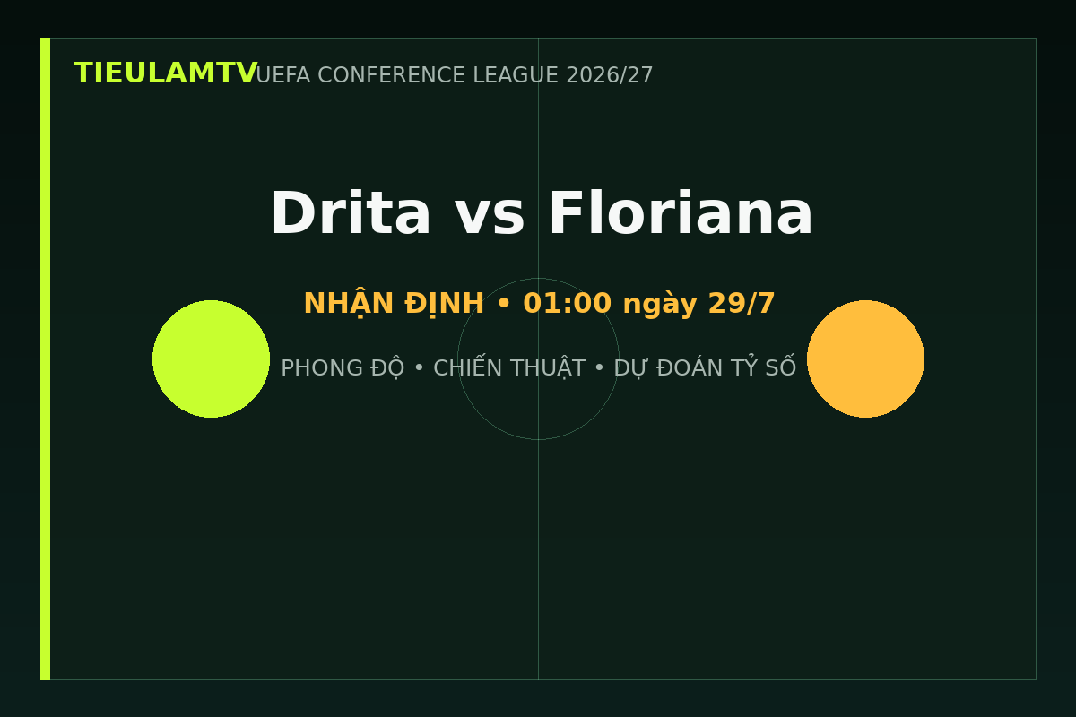 Nhận định Drita vs Floriana - TieulamTV