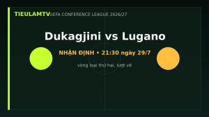 Nhận định Dukagjini vs Lugano - TieulamTV