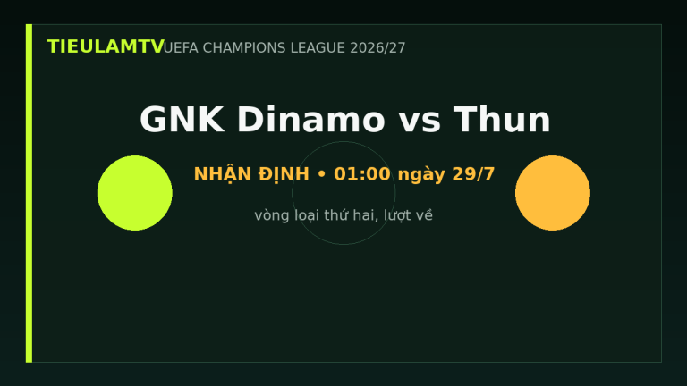 Nhận định GNK Dinamo vs Thun - TieulamTV