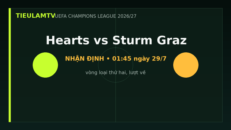 Nhận định Hearts vs Sturm Graz - TieulamTV