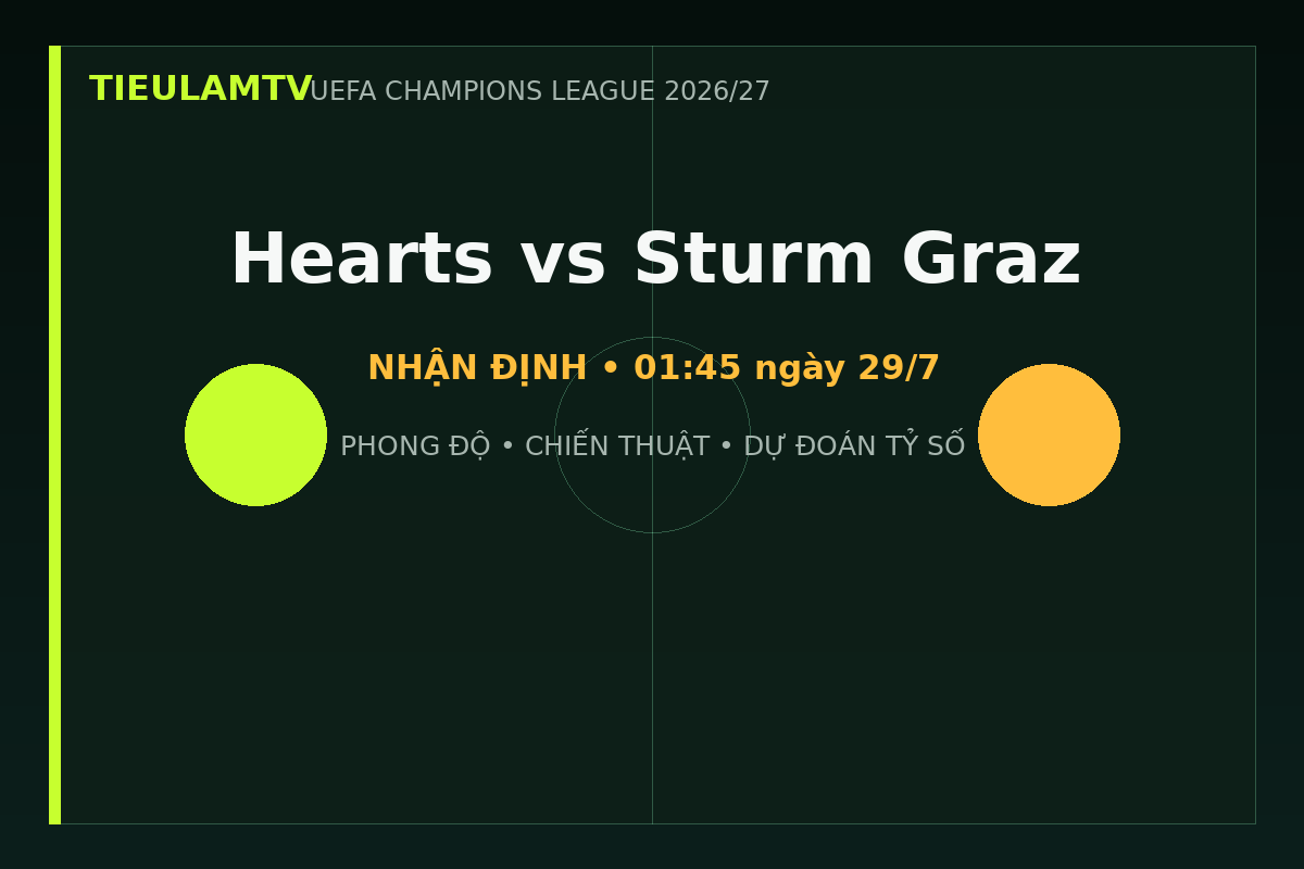 Nhận định Hearts vs Sturm Graz - TieulamTV