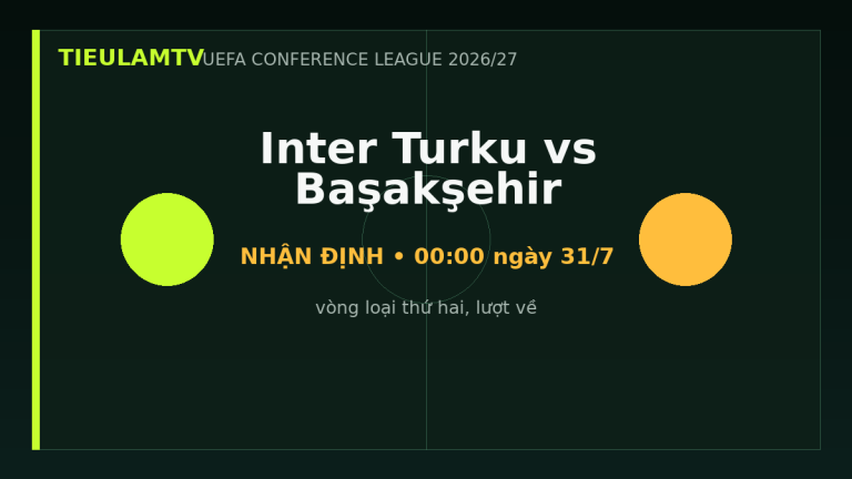 Nhận định Inter Turku vs Başakşehir - TieulamTV