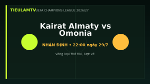 Nhận định Kairat Almaty vs Omonia - TieulamTV