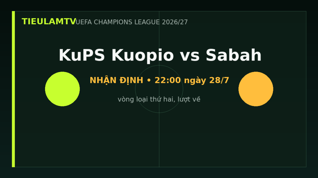 Nhận định KuPS Kuopio vs Sabah - TieulamTV