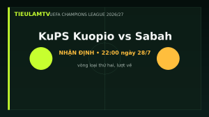 Nhận định KuPS Kuopio vs Sabah - TieulamTV