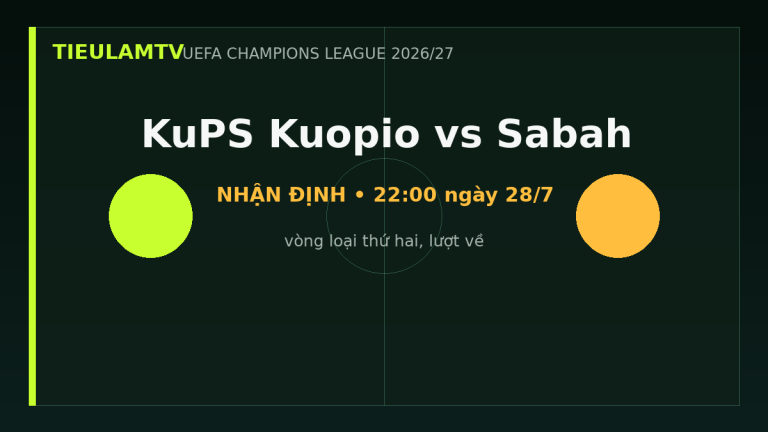 Nhận định KuPS Kuopio vs Sabah - TieulamTV