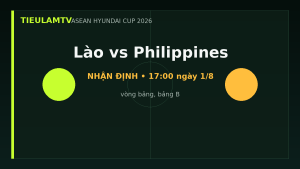 Nhận định Lào vs Philippines - TieulamTV