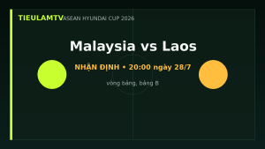 Nhận định Malaysia vs Laos - TieulamTV