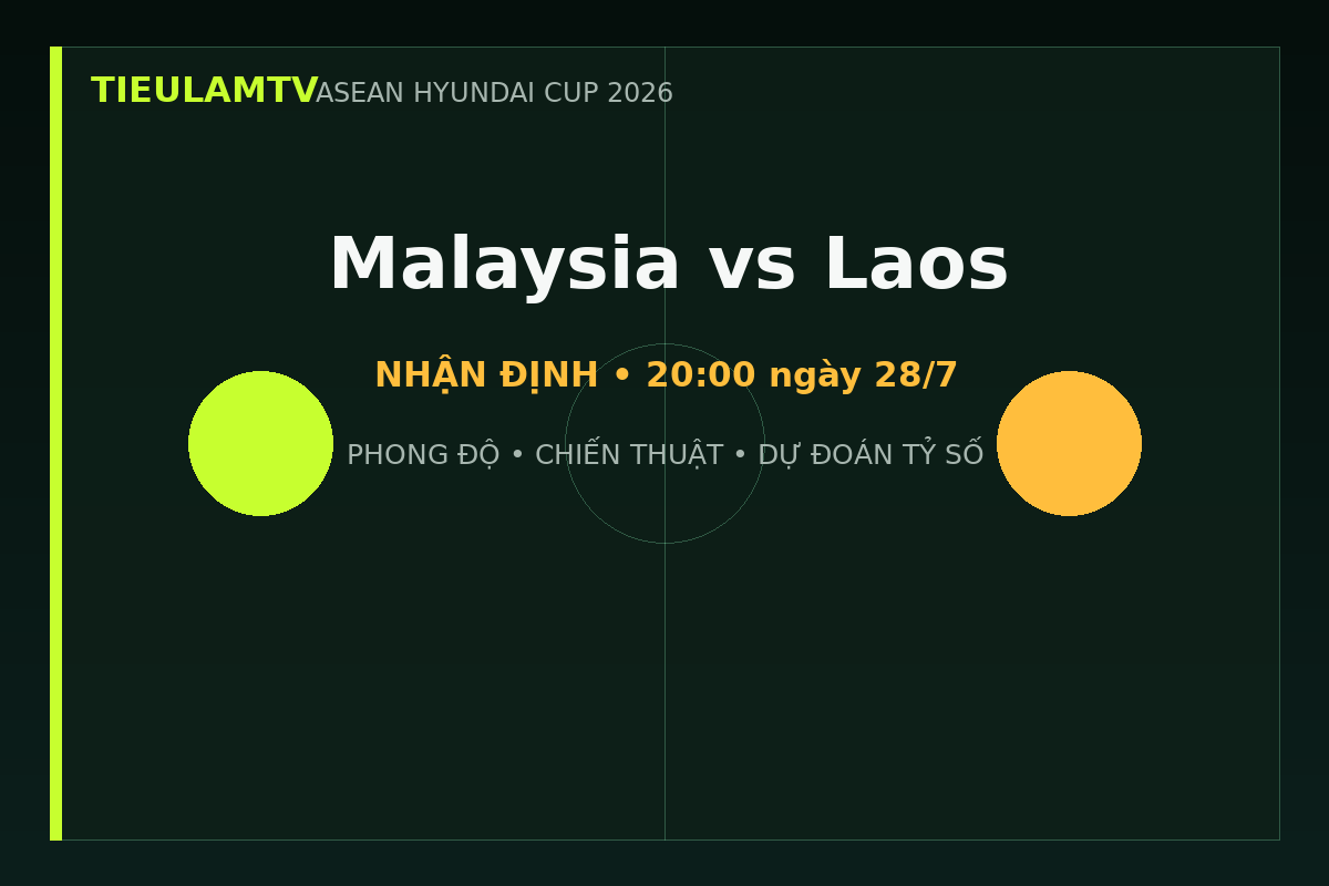 Nhận định Malaysia vs Laos - TieulamTV
