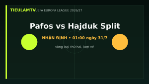 Nhận định Pafos vs Hajduk Split - TieulamTV