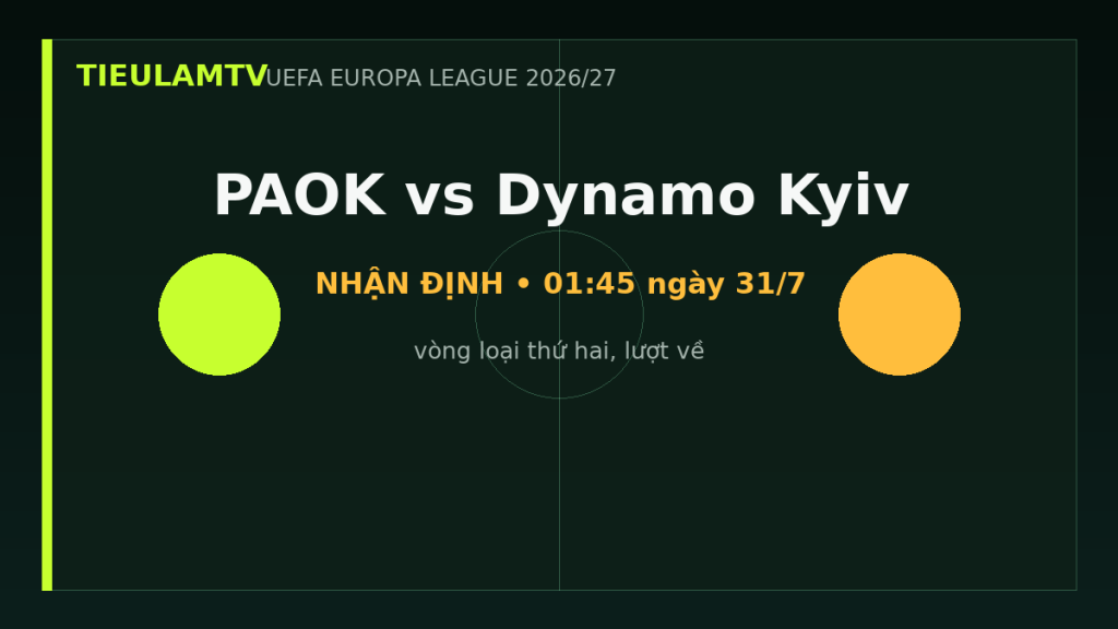 Nhận định PAOK vs Dynamo Kyiv - TieulamTV