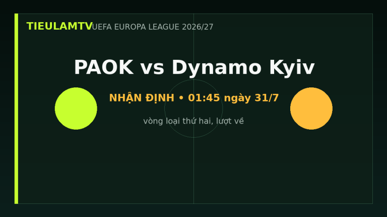 Nhận định PAOK vs Dynamo Kyiv - TieulamTV