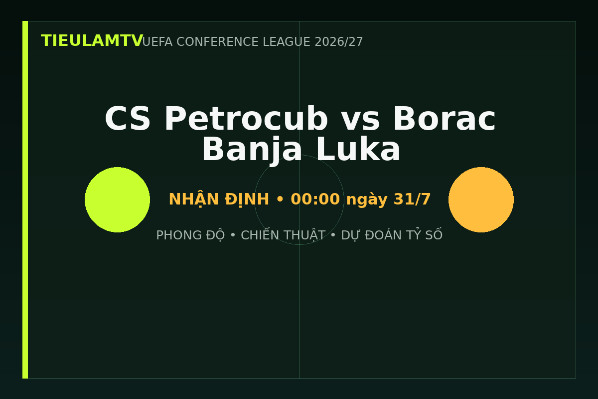 Nhận định CS Petrocub vs Borac Banja Luka - TieulamTV