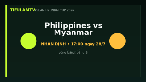Nhận định Philippines vs Myanmar - TieulamTV