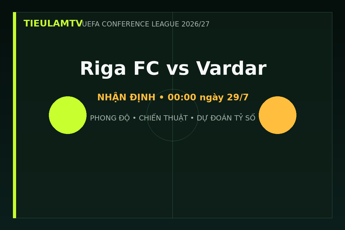 Nhận định Riga FC vs Vardar - TieulamTV