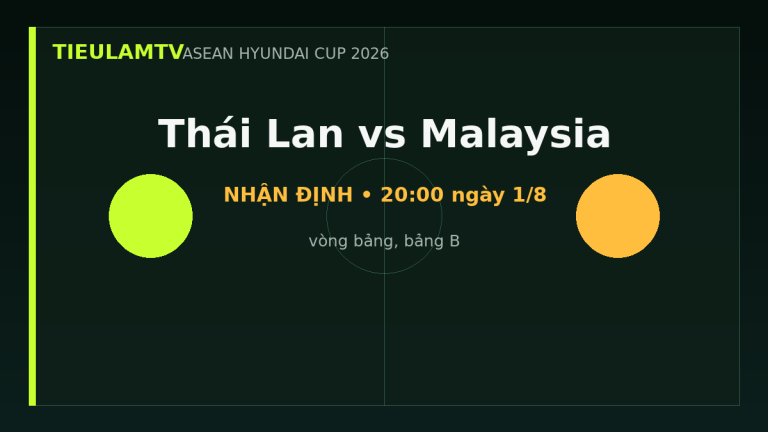 Nhận định Thái Lan vs Malaysia - TieulamTV
