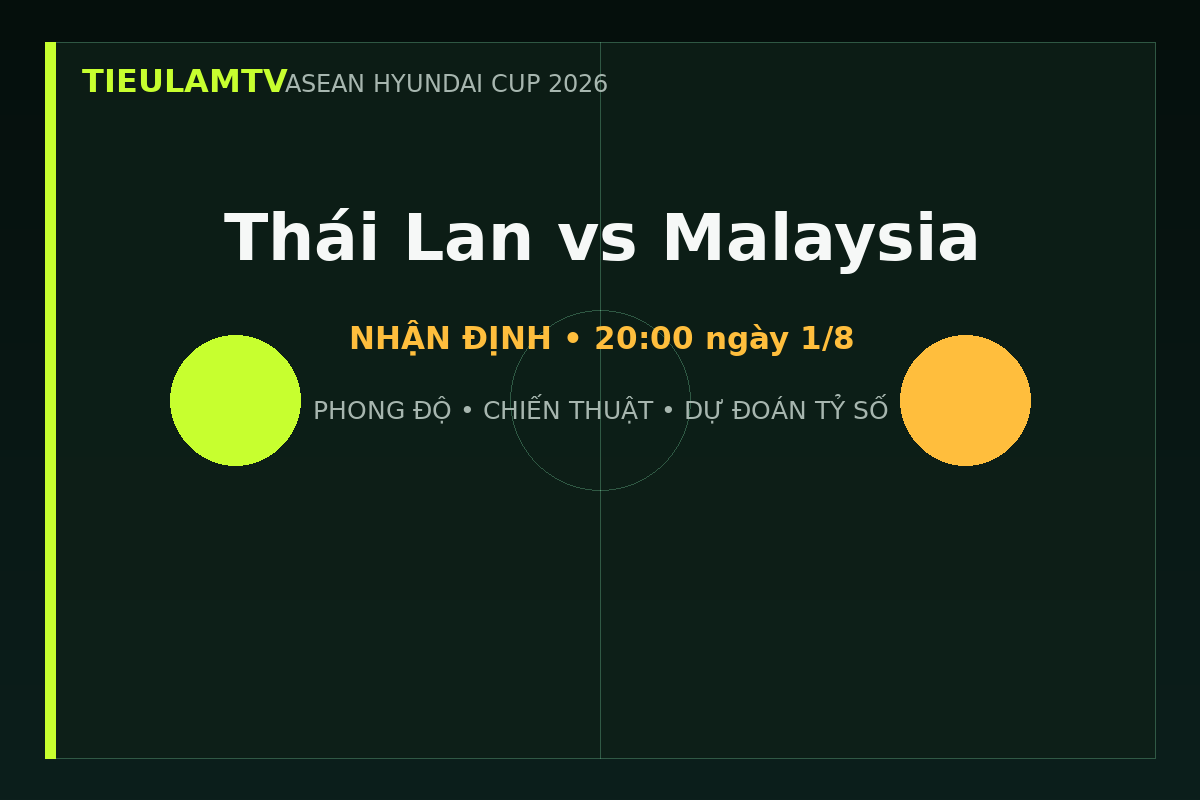 Nhận định Thái Lan vs Malaysia - TieulamTV