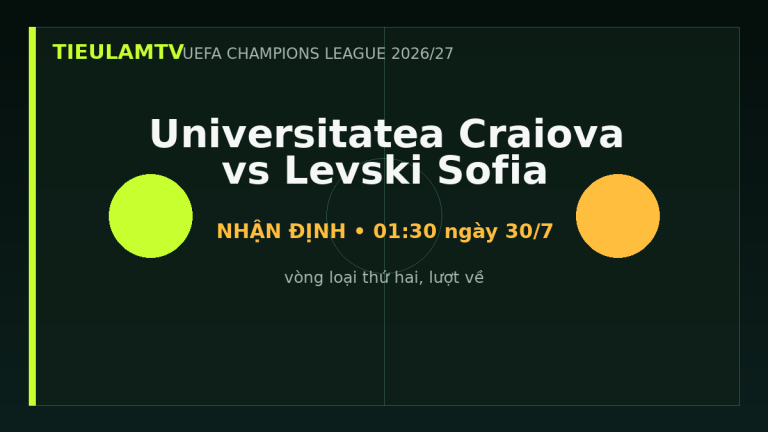 Nhận định Universitatea Craiova vs Levski Sofia - TieulamTV
