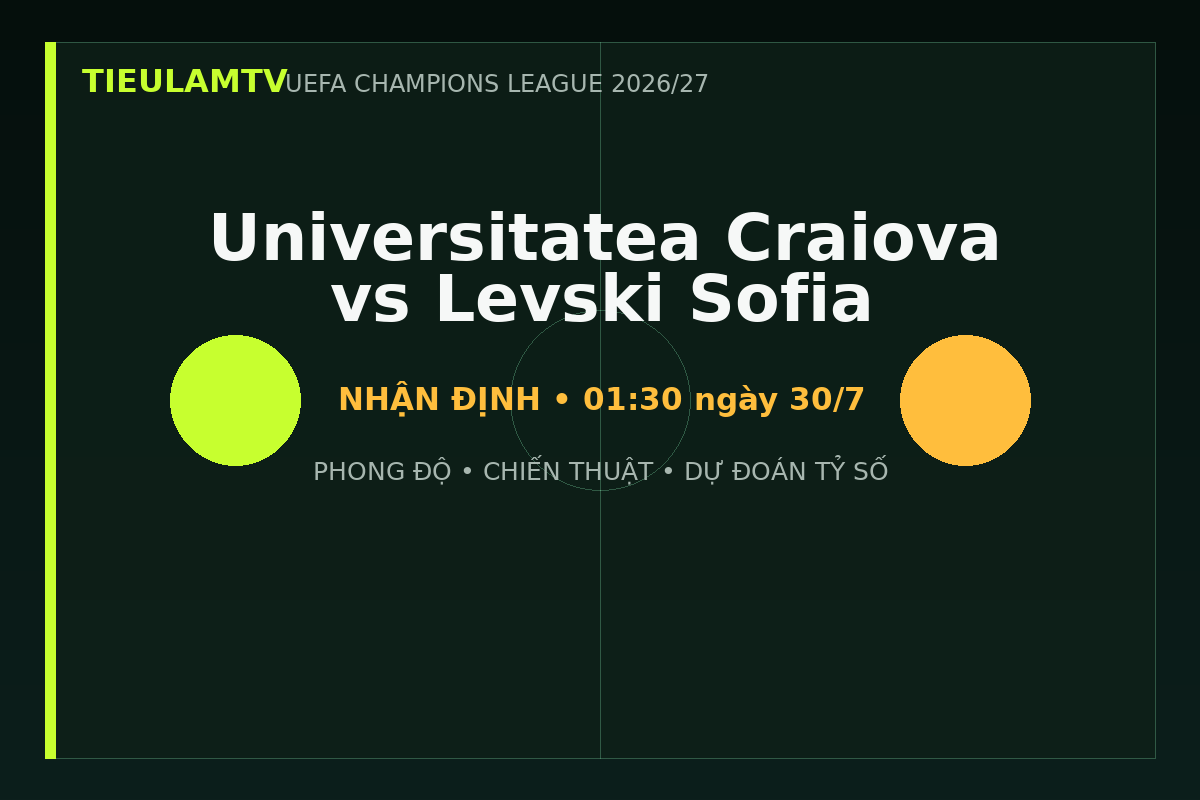 Nhận định Universitatea Craiova vs Levski Sofia - TieulamTV