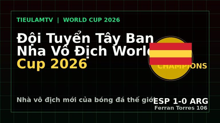 đội tuyển Tây Ban Nha World Cup 2026 sau trận thắng Argentina