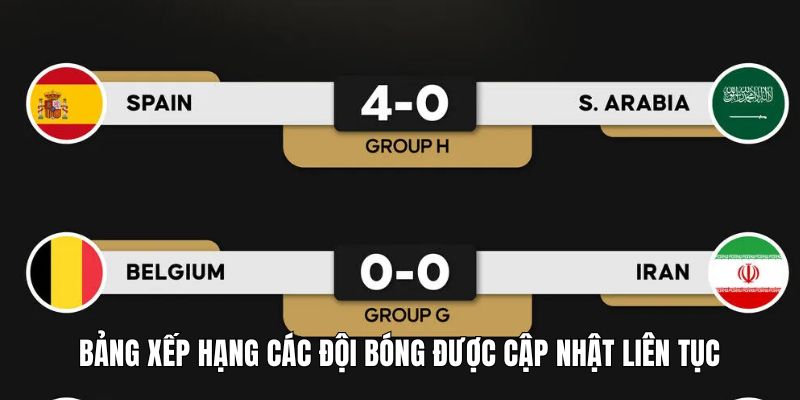Vua phá lưới World Cup 2026 cập nhật mới nhất Vua phá lưới World Cup 2026 cập nhật mới nhất