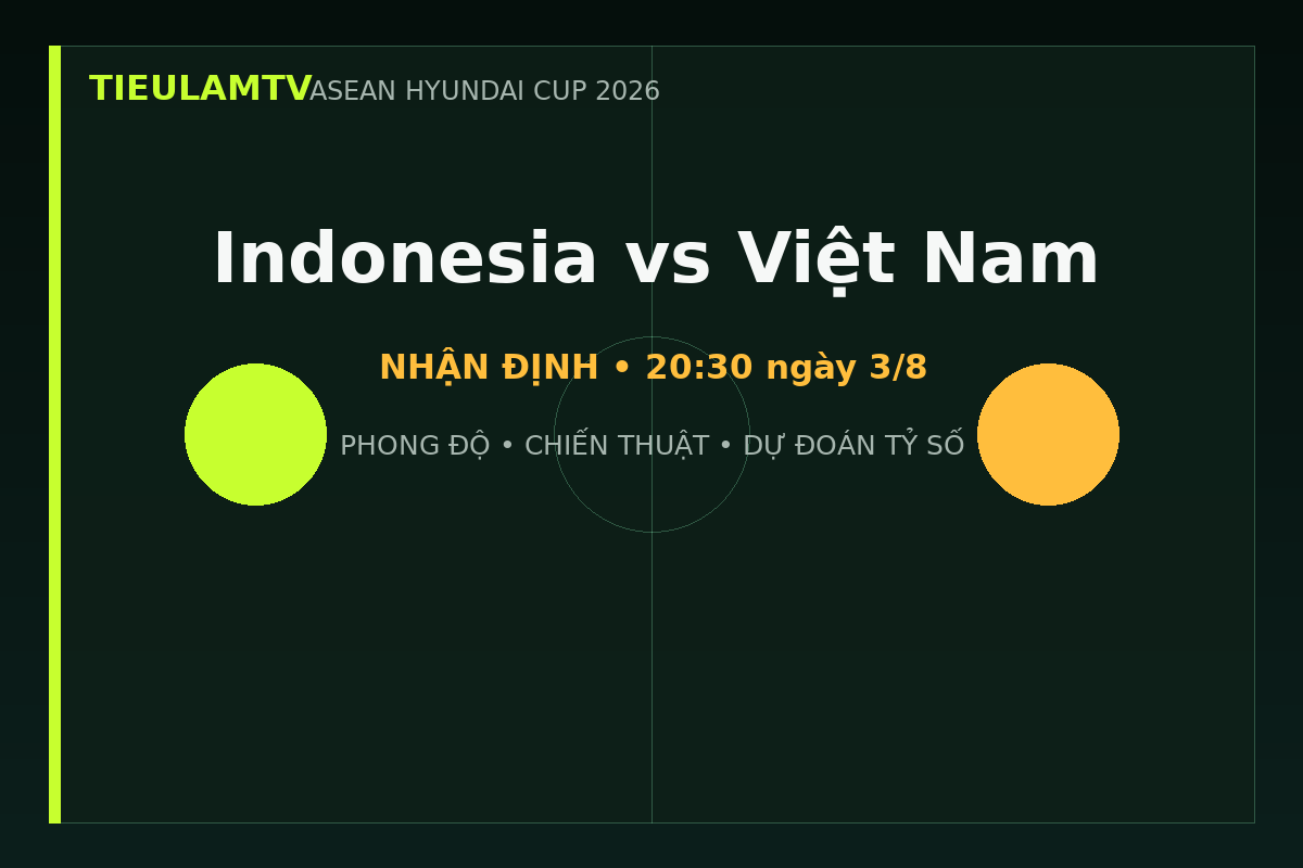 Cục diện bảng A trước Indonesia vs Việt Nam